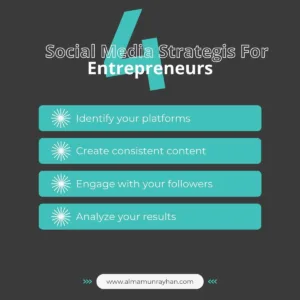 Social_Media_Strategies_for_starting_an_online_business_Australia_Al_Mamun_Rayhan