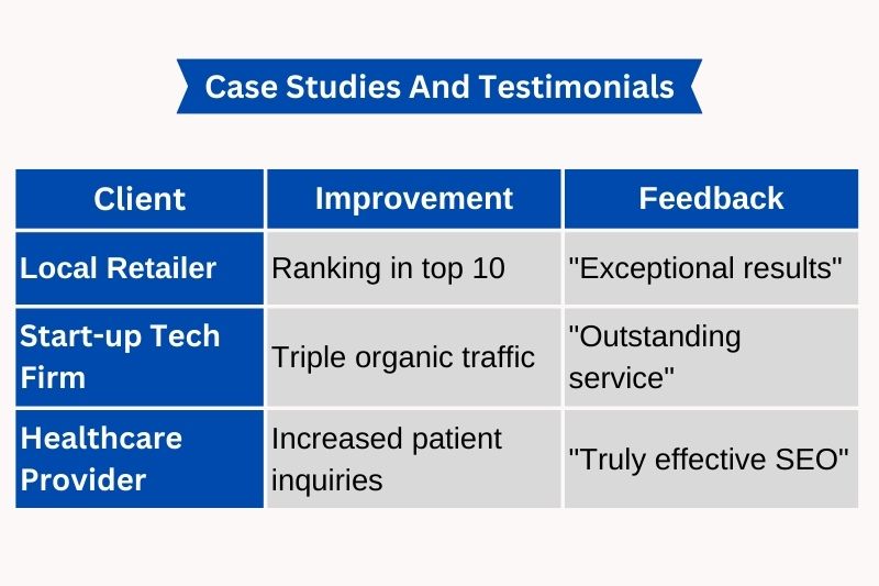 Case_Studies_And_Testimonials